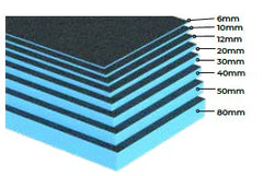 Building board with thickness shown