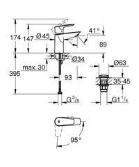 Grohe BauEdge Basin Mixer S-Size Cold Start