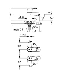 Grohe BauEdge Basin Taps (Pair)