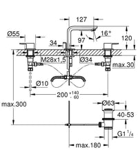 Grohe Lineare 3 Hole Basin Mixer