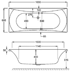 Alpha bath diagram 1700