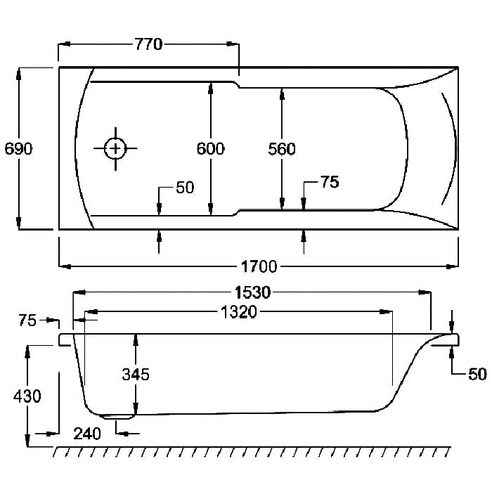 axis diagram 1700