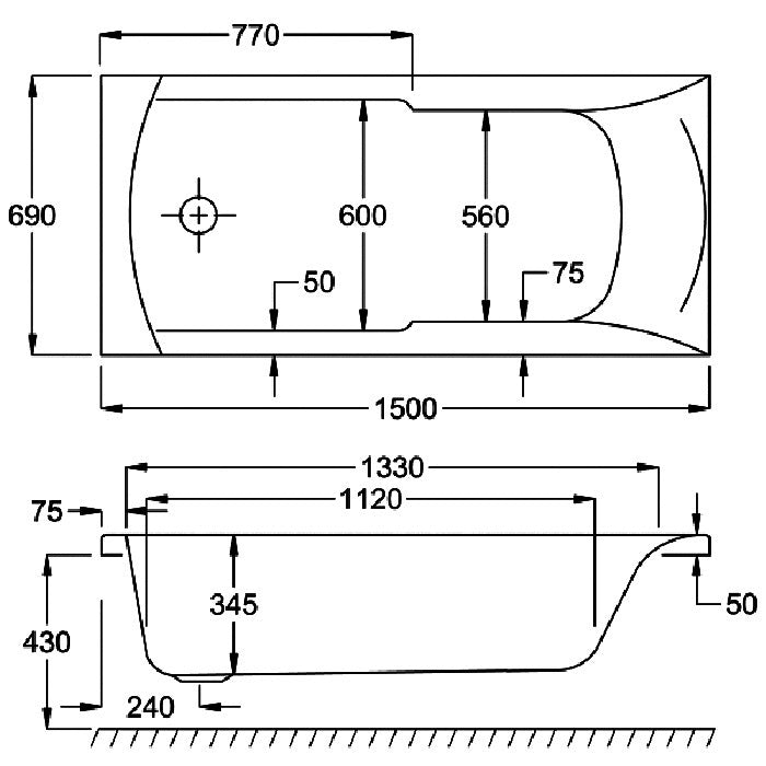 Axis diagram 1500