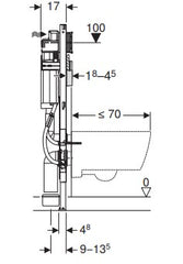 Geberit Duofix WC Frame for less-abled installation