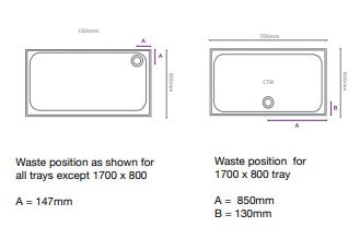 Merlyn Mstone Rectangular Shower Tray